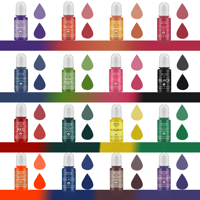 Zestaw atramentów Alkohol Żywi – Resin Dye Alcohol recenzja i cena